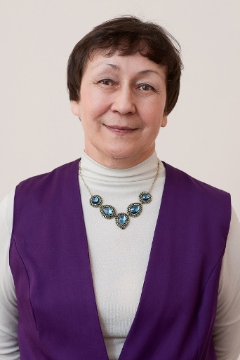 chemerilova chemerilova